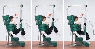 Μέθοδος οσφυϊκής αιώρησης - Floating manipulating therapy (FMT) 